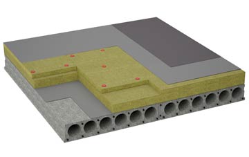 considerations of Sandend flat roofing insulation
